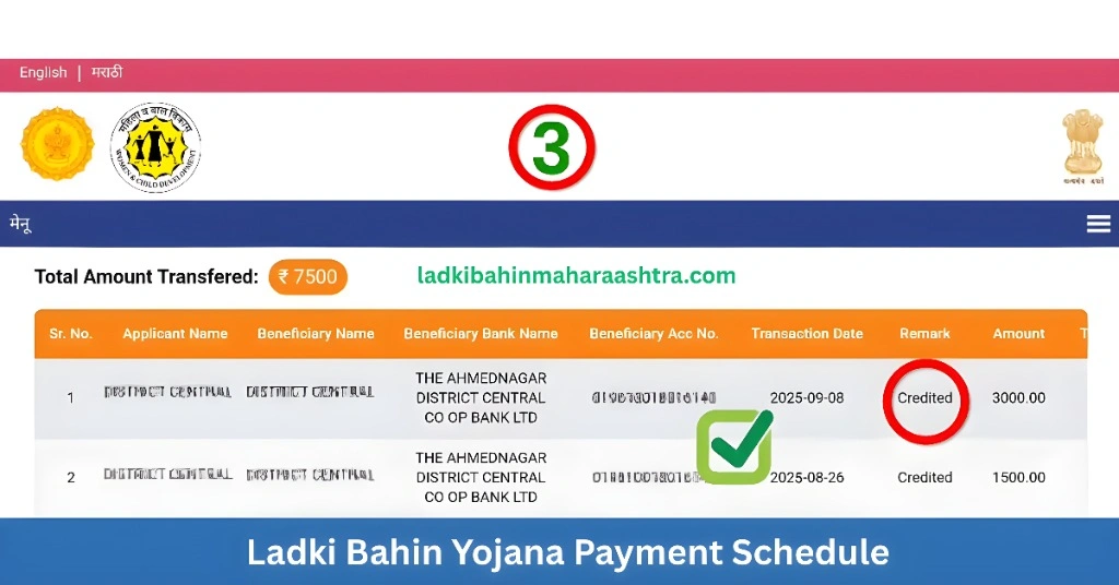 Ladki Bahin Yojana Payment Schedule
