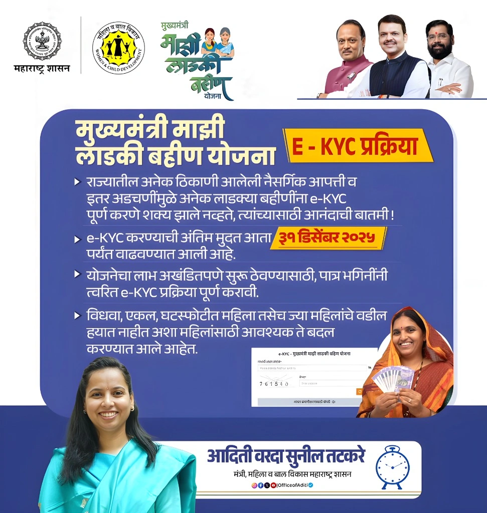 Ladki Bahin Yojana eKYC