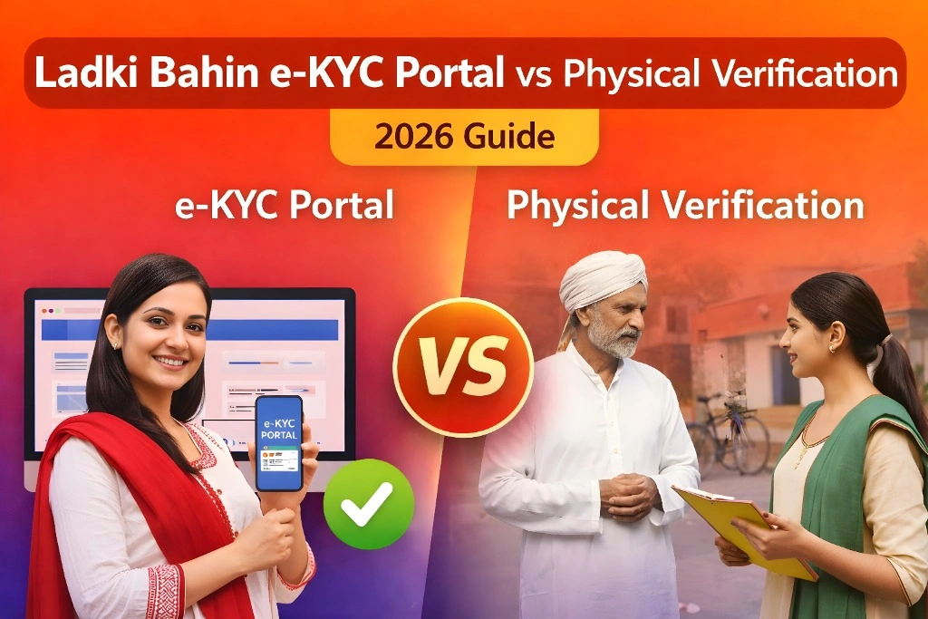 e‑KYC Portal vs Physical Verification